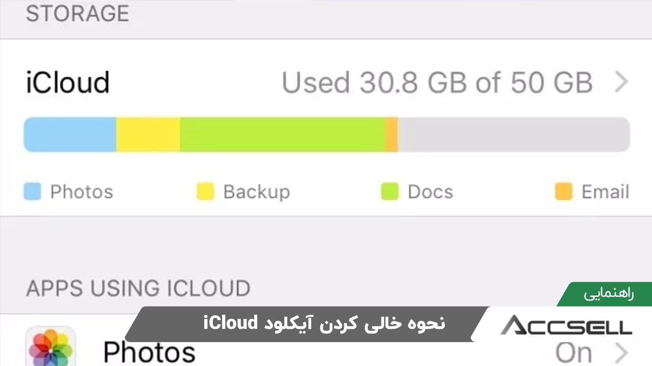 نحوه خالی کردن آیکلود iCloud