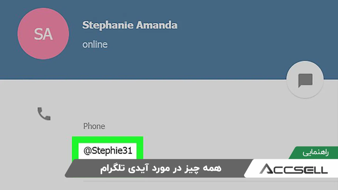 همه چیز در مورد آیدی تلگرام (Telegram ID)