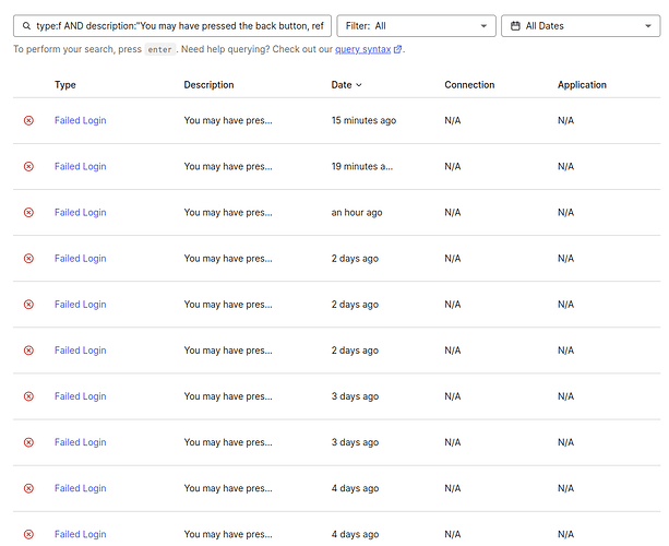 تلاش برای ورود مکرر به اکانت لینکدین