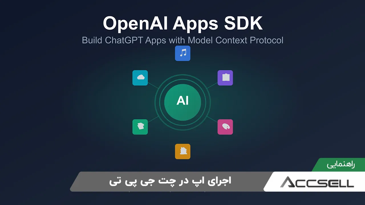 اضافه شدن قابلیت اجرای اپلیکیشن های تعاملی (Apps SDK) به چت جی پی تی