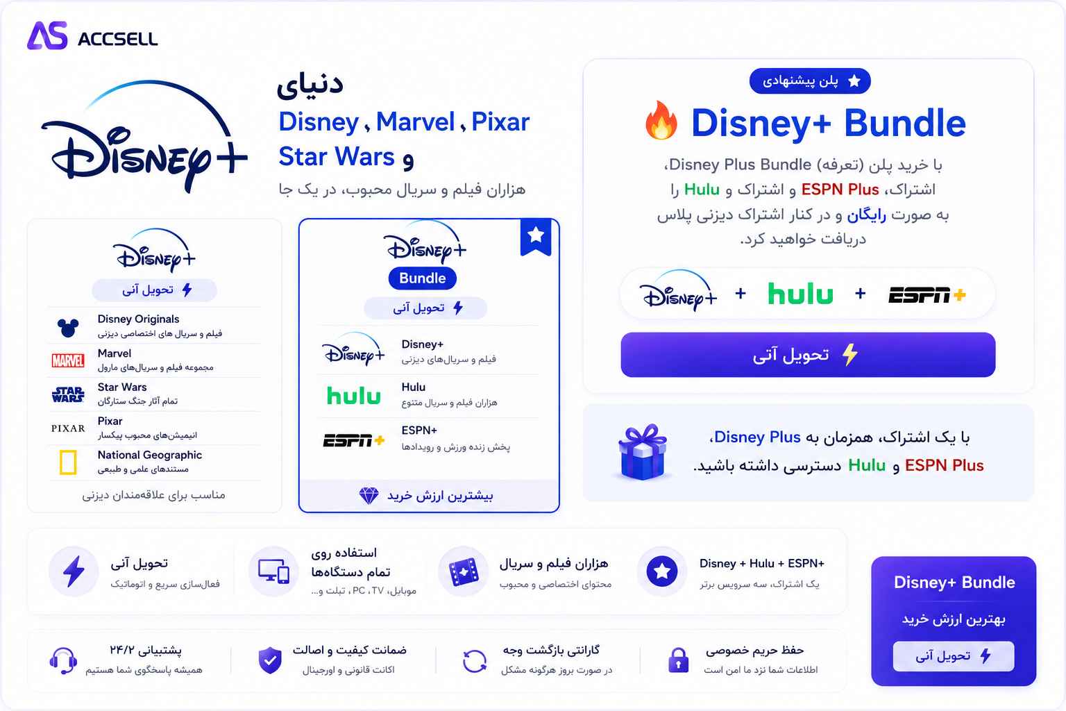 شرایط خرید اکانت دیزنی پلاس