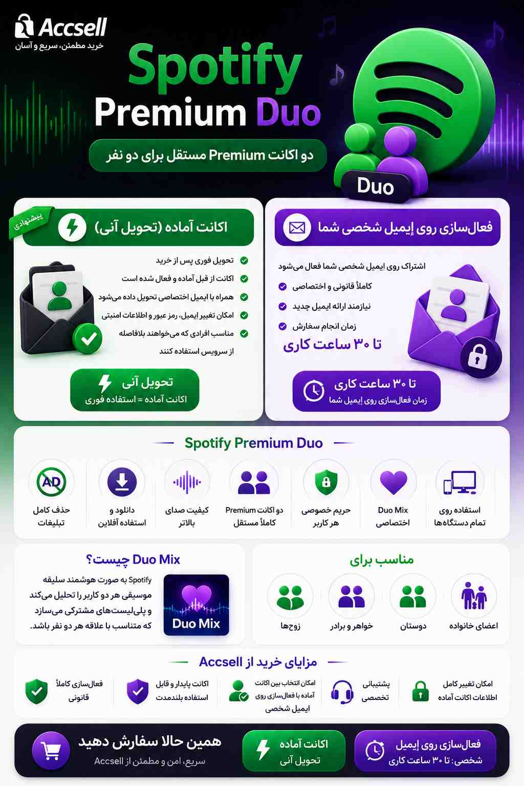 شرایط خرید اکانت Duo