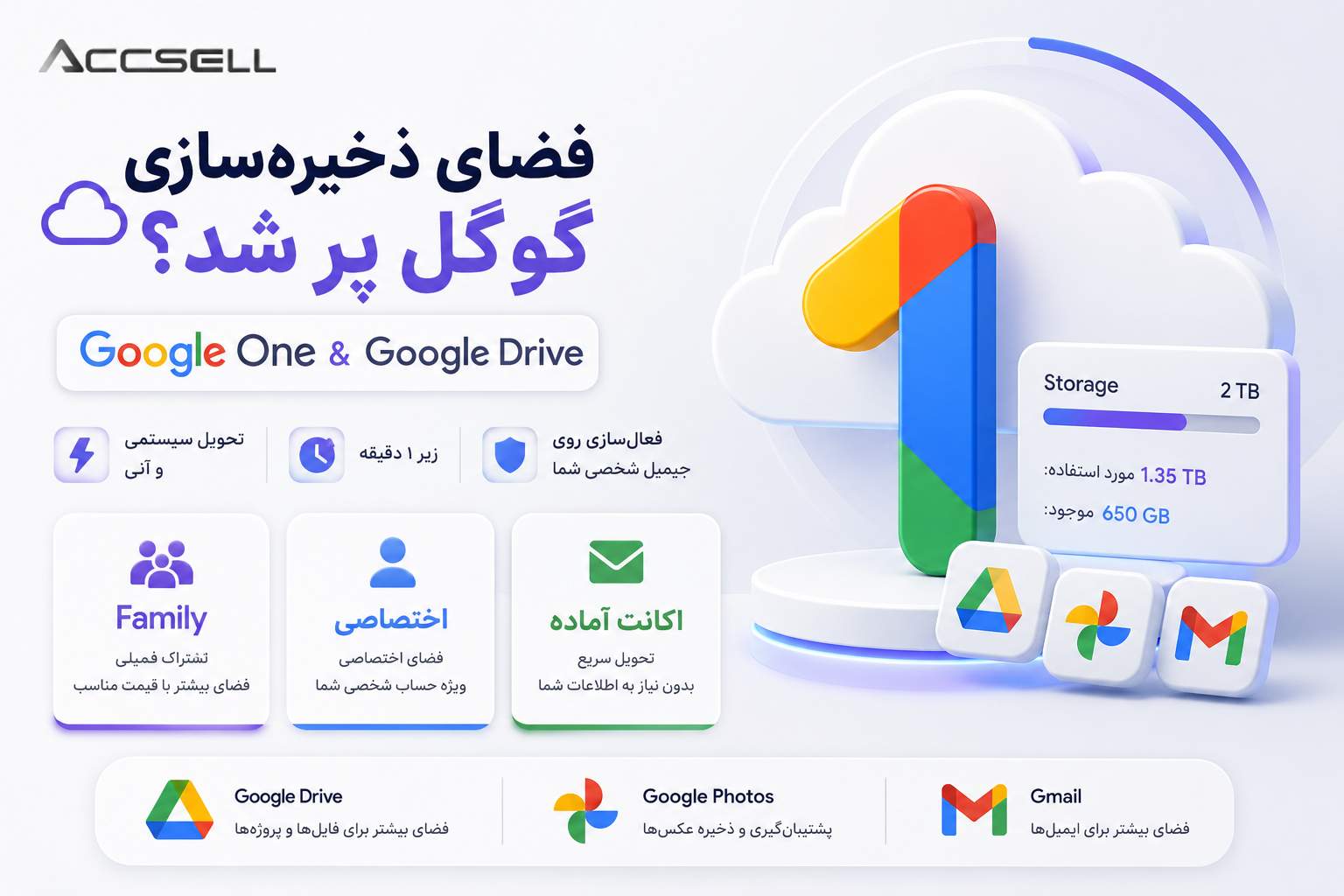 شرایط خرید گوگل درایو