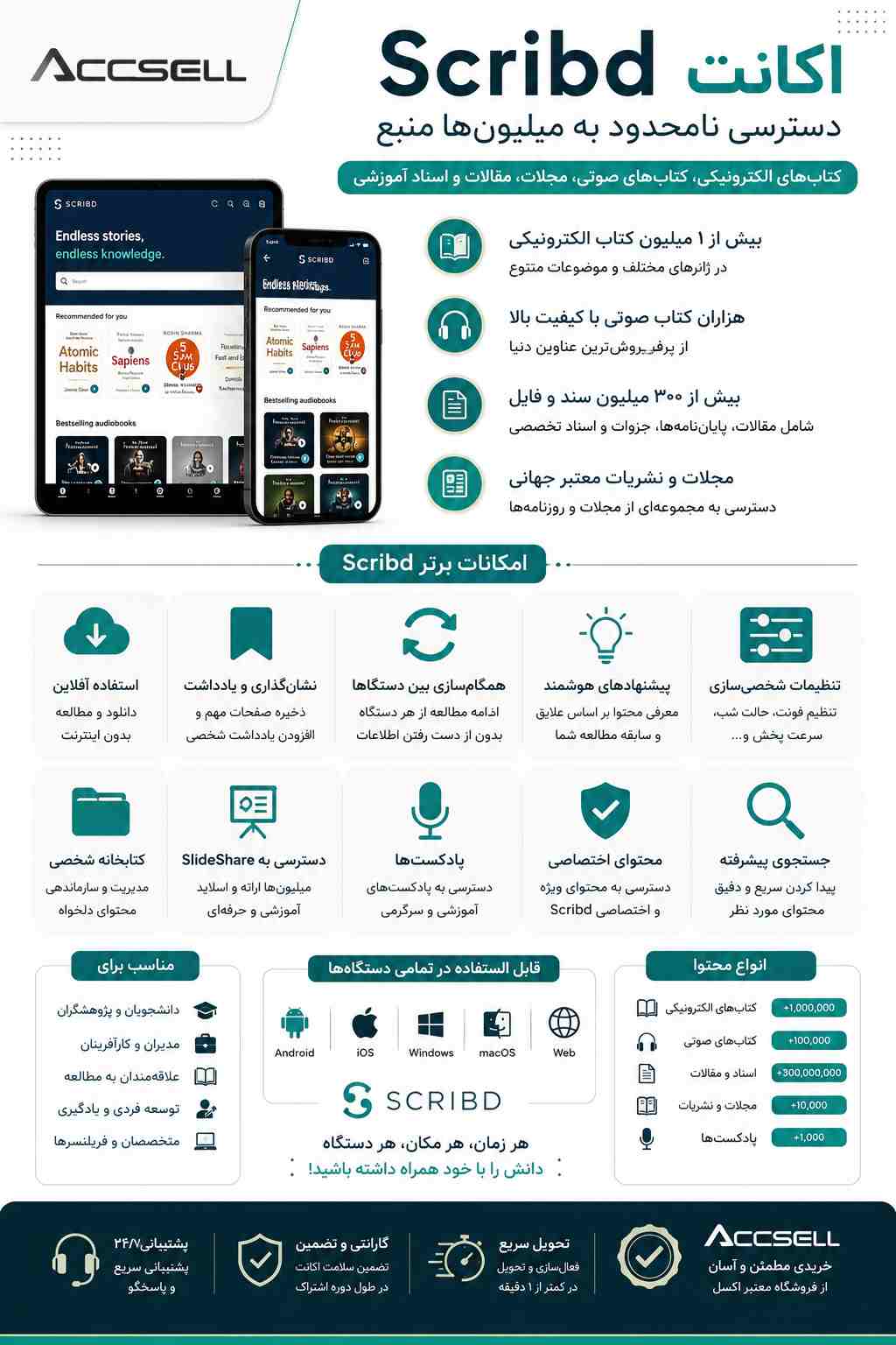 امکانات scribd پرمیوم