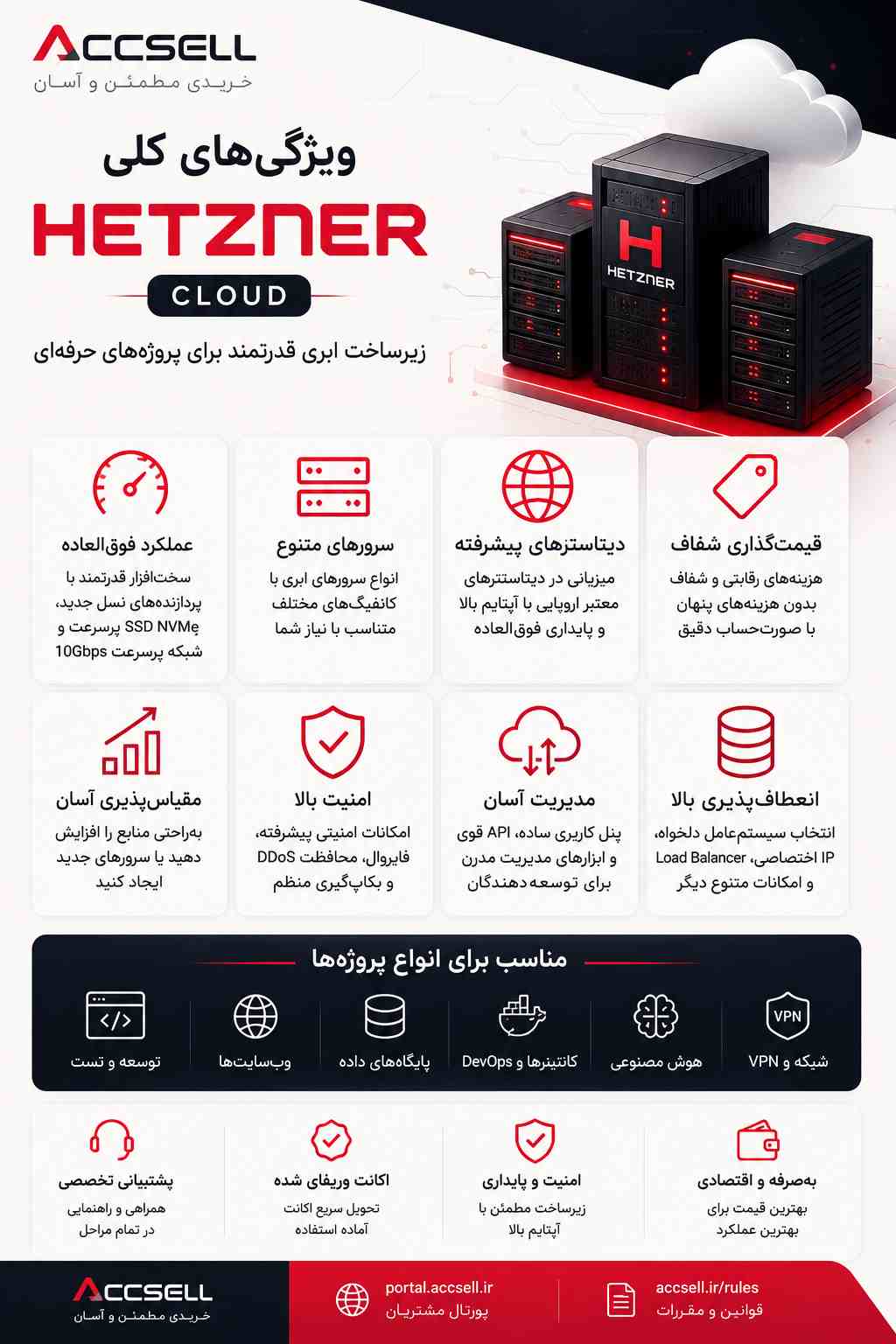  ویژگی های هتزنر کلود