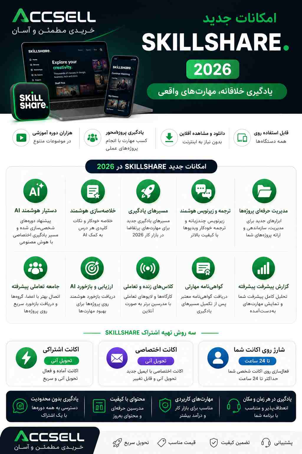 امکانات skillshare