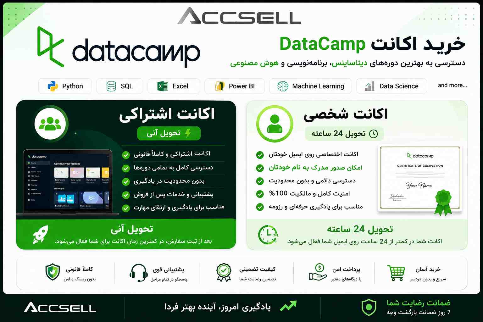 شرایط خرید اکانت دیتاکمپ