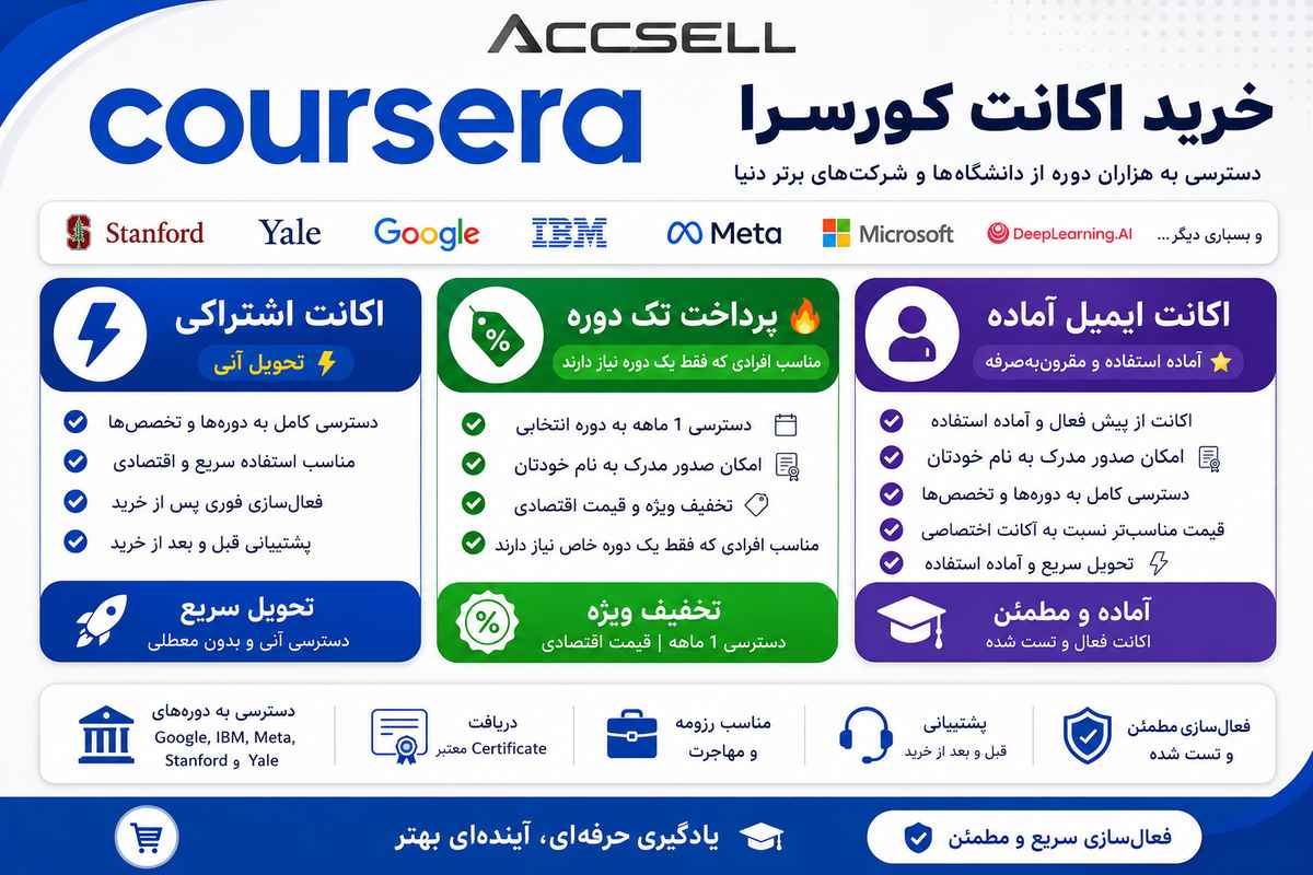 شرایط خرید اکانت کورسرا