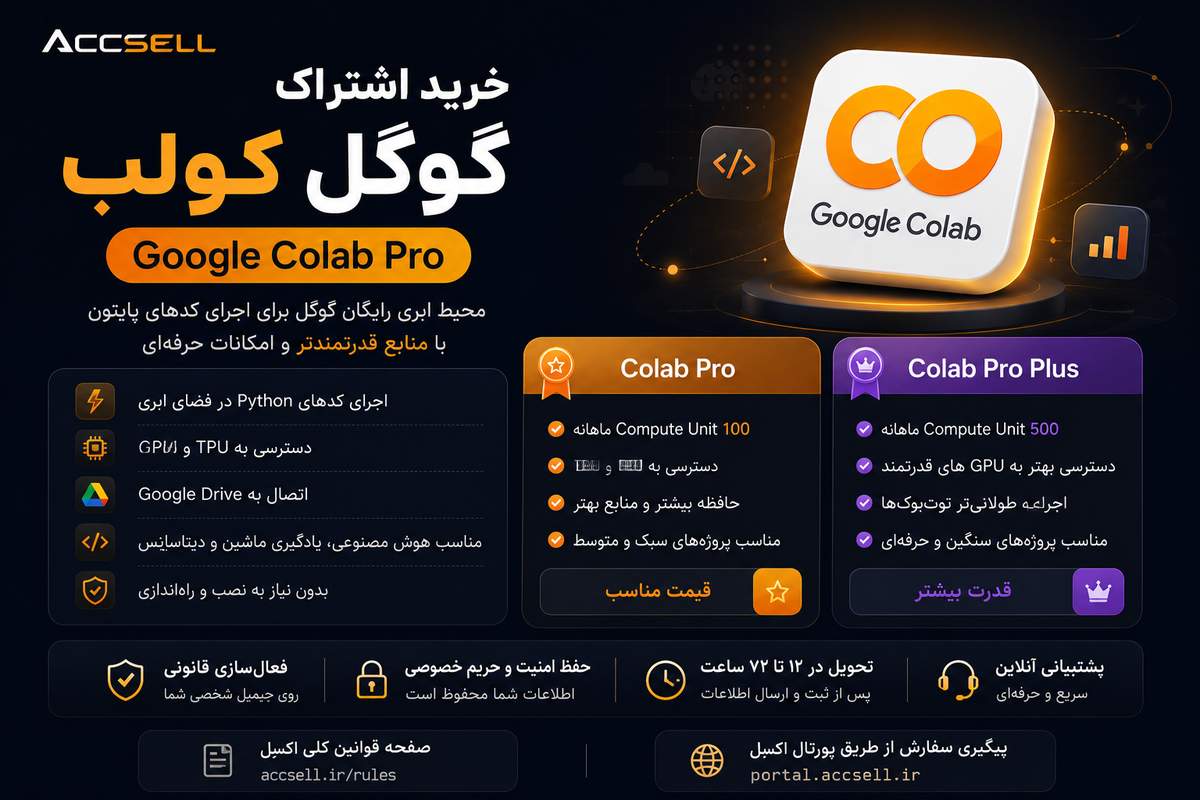 شرایط خرید اکانت گوگل کولب