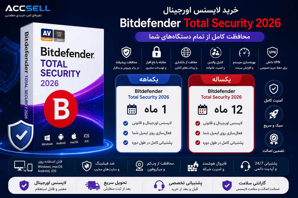 شرایط خرید اکانت Bitdefender Total Security 2026
