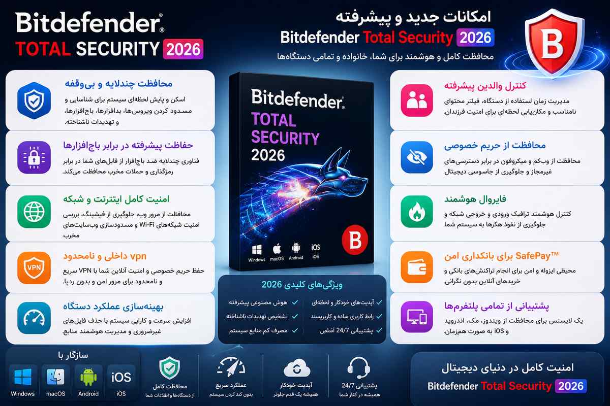 امکانات آنتی ویروس Bitdefender