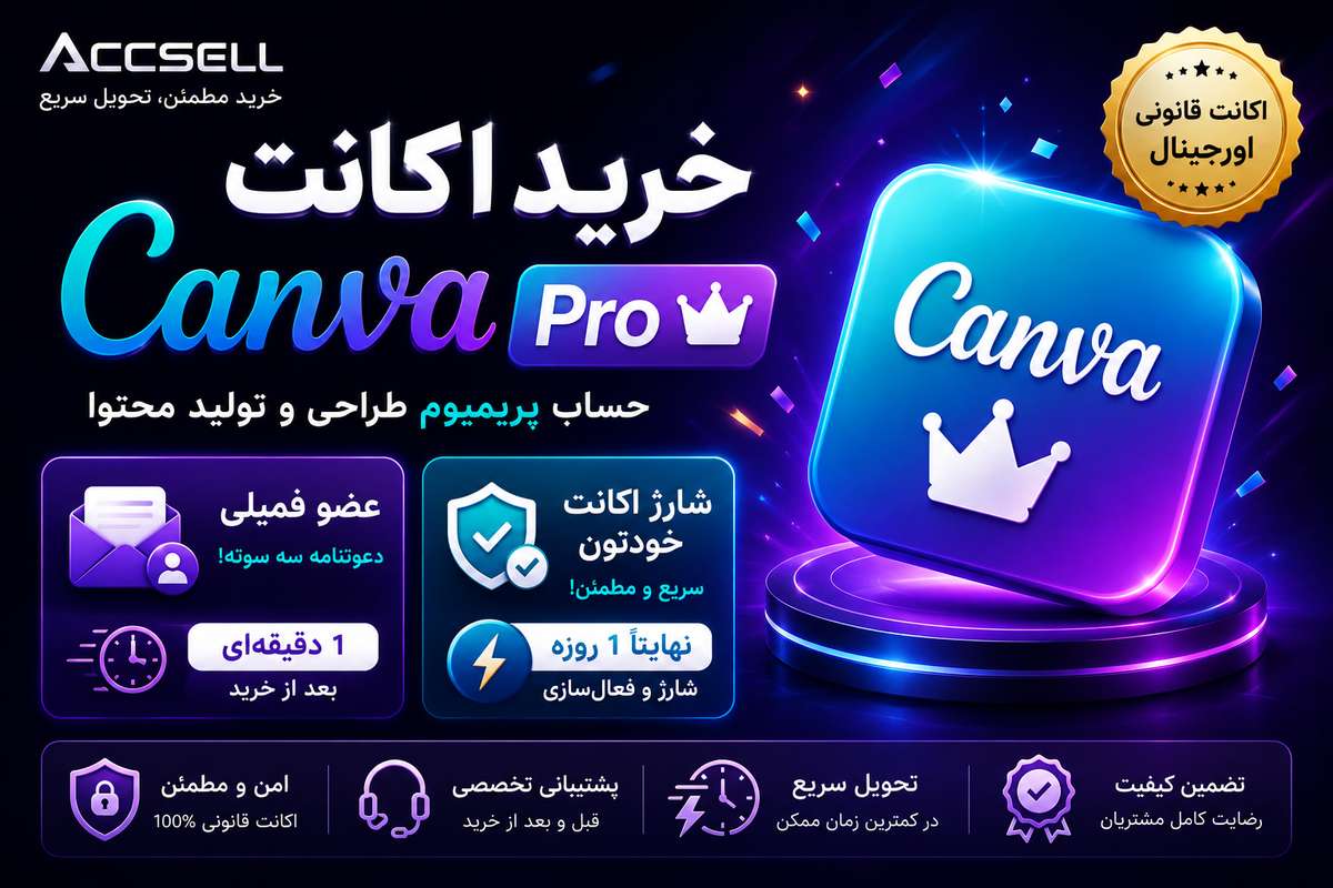 شرایط خرید اکانت کانوا پرو