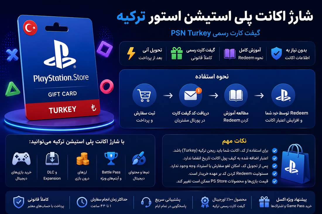 شارژ اکانت پلی استیشن استور ترکیه
