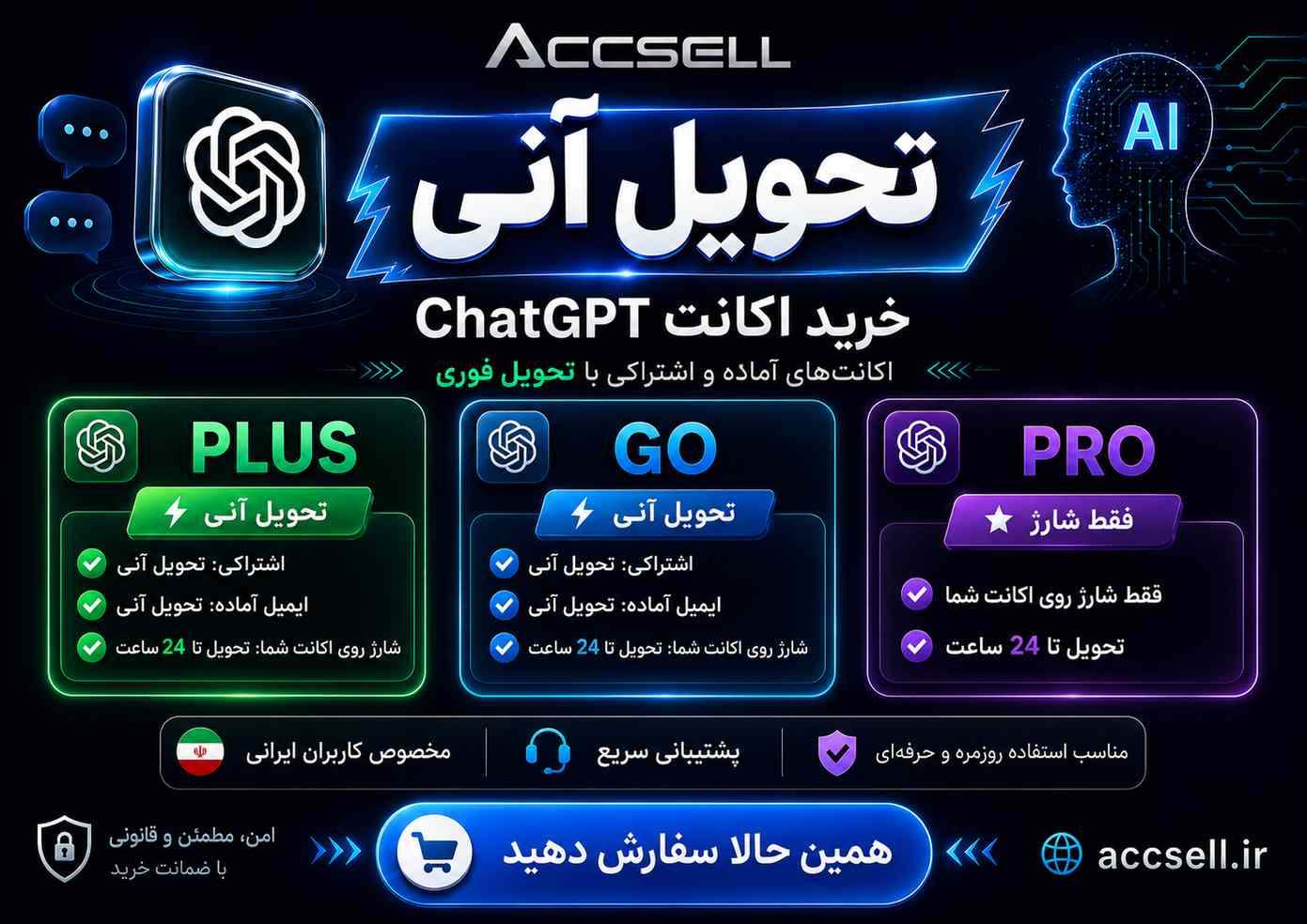شرایط خرید اکانت chatgpt