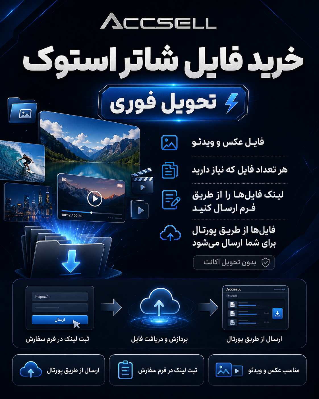 خرید فایل شاتر استوک