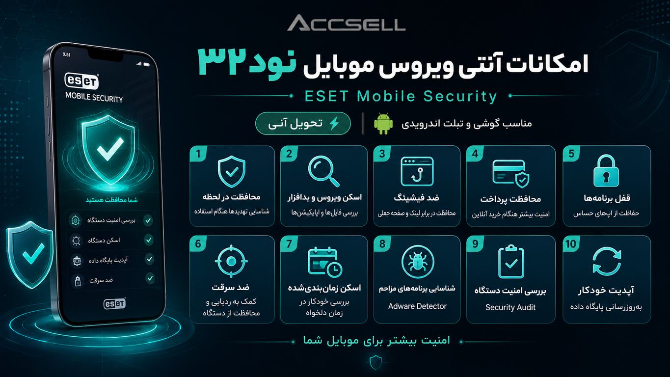 امکانات آنتی ویروس موبایل نود 32