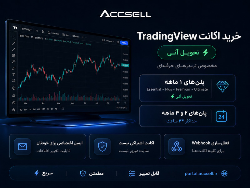 شرایط خرید اکانت تریدینگ ویو