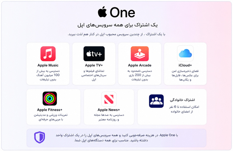 امکانات اشتراک اپل وان